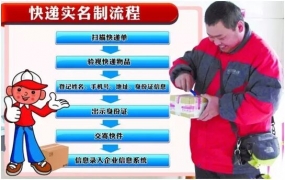 創(chuàng)藝龍X光快遞安檢機，引領2.0智能新時代